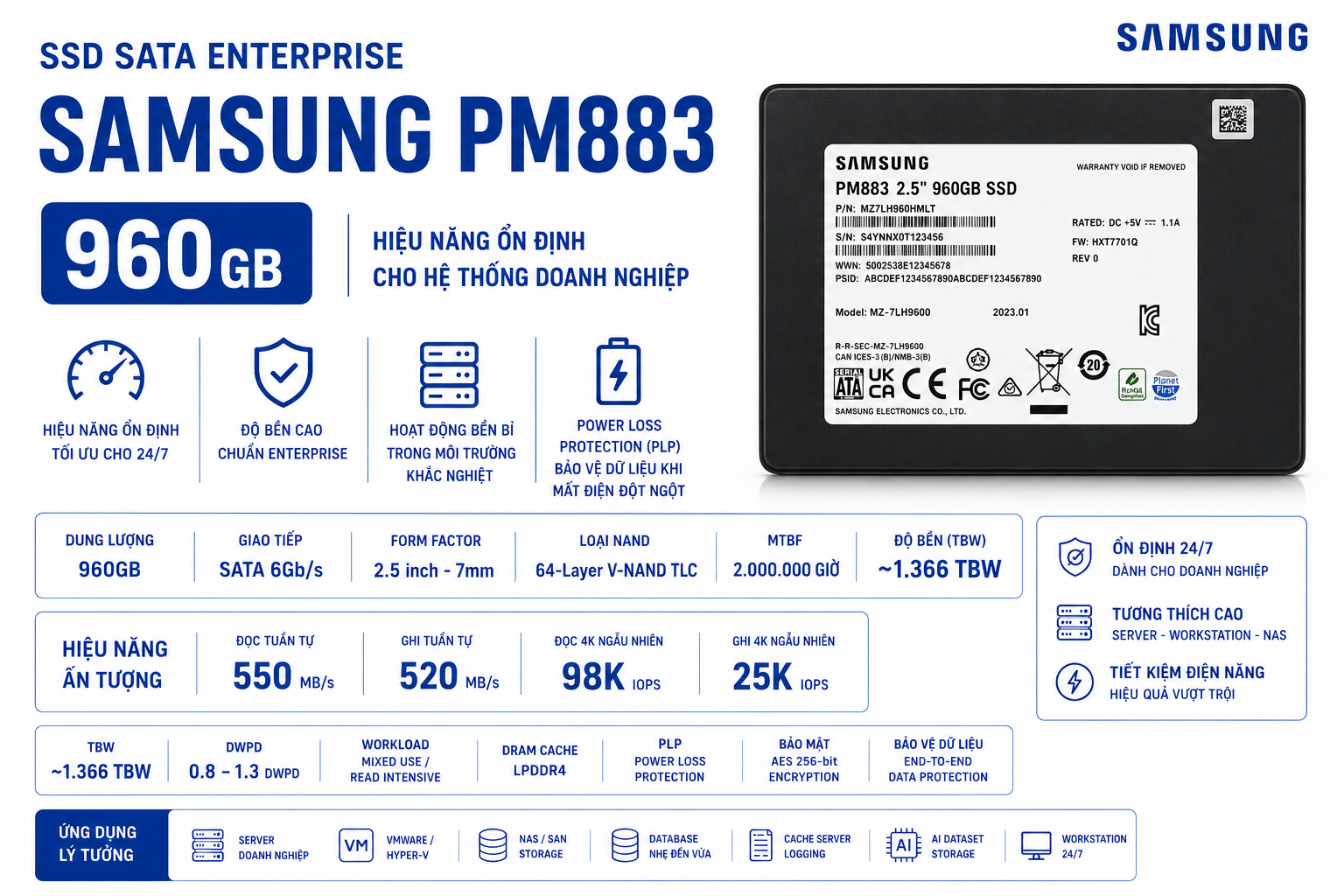SSD Sata Enterprise Samsung PM883 960Gb (Used)